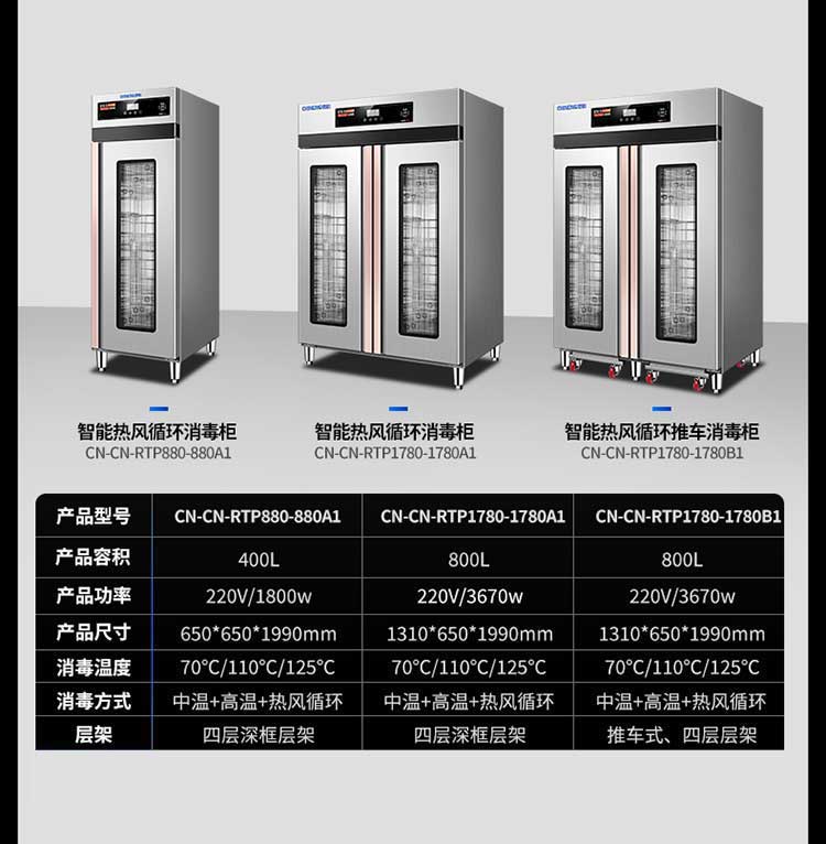热风循环透窗型智能消毒柜参数图