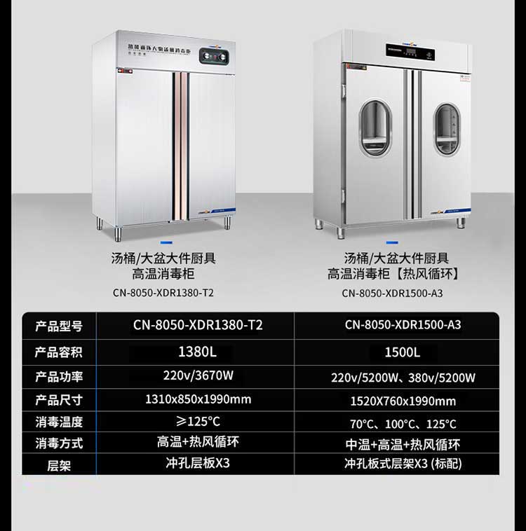 热风循环汤桶消毒柜参数图