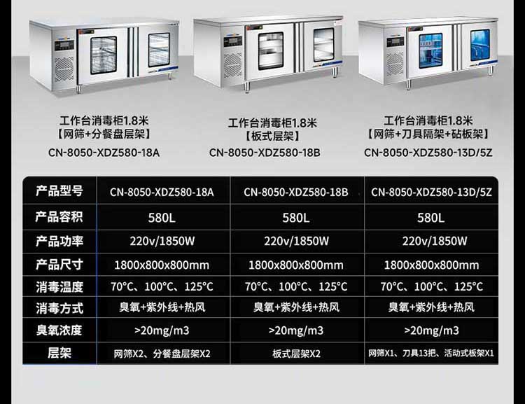 热风循环工作台消毒柜参数图