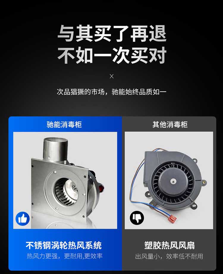 热风循环消毒柜不锈钢涡轮热风系统