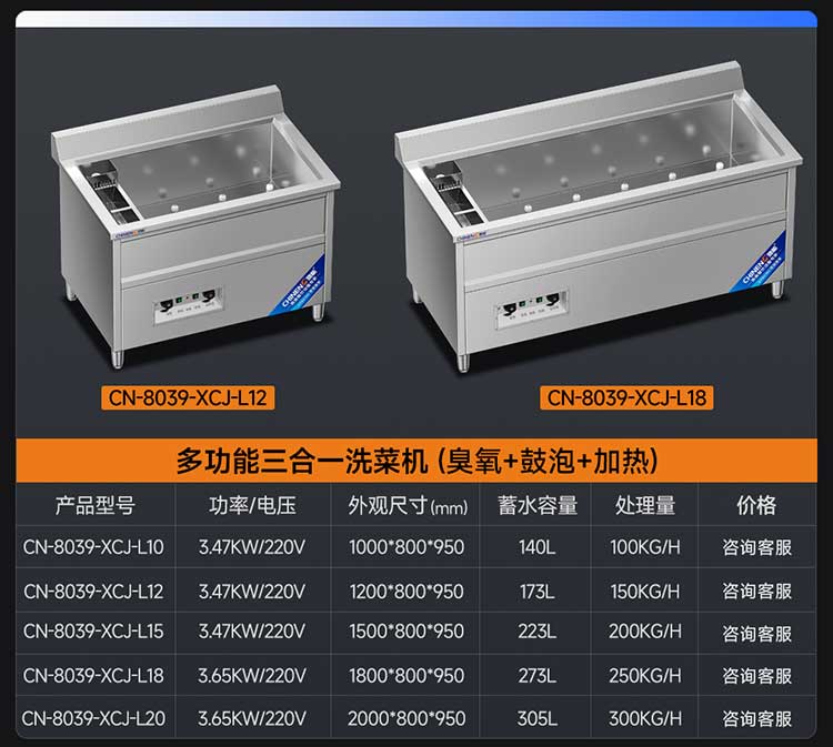 鼓泡洗菜机三合一款参数图