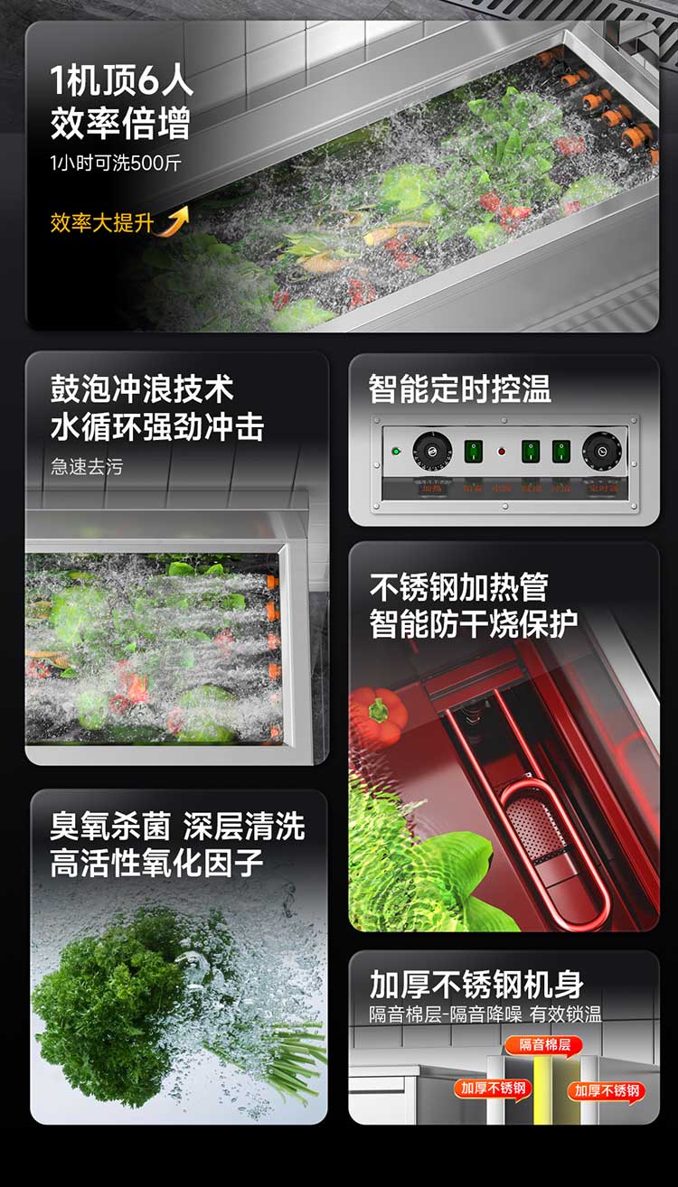 鼓泡洗菜机核心功能