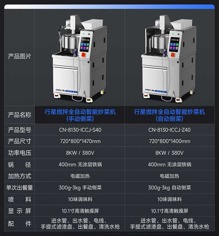 驰能行星搅拌全自动智能炒菜机CN-8130-ICCJ-S40参数图