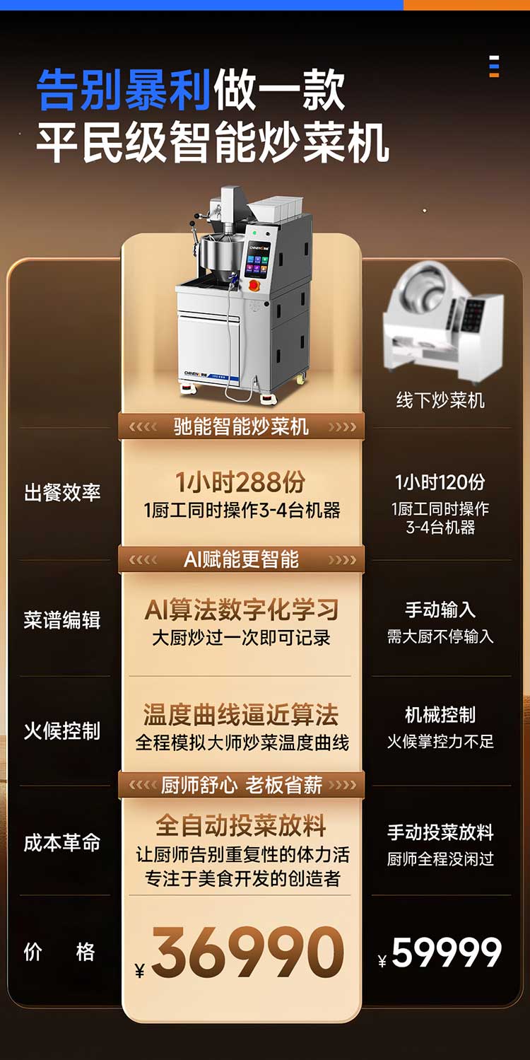 行星搅拌全自动智能炒菜机对比传统炒菜机的优势