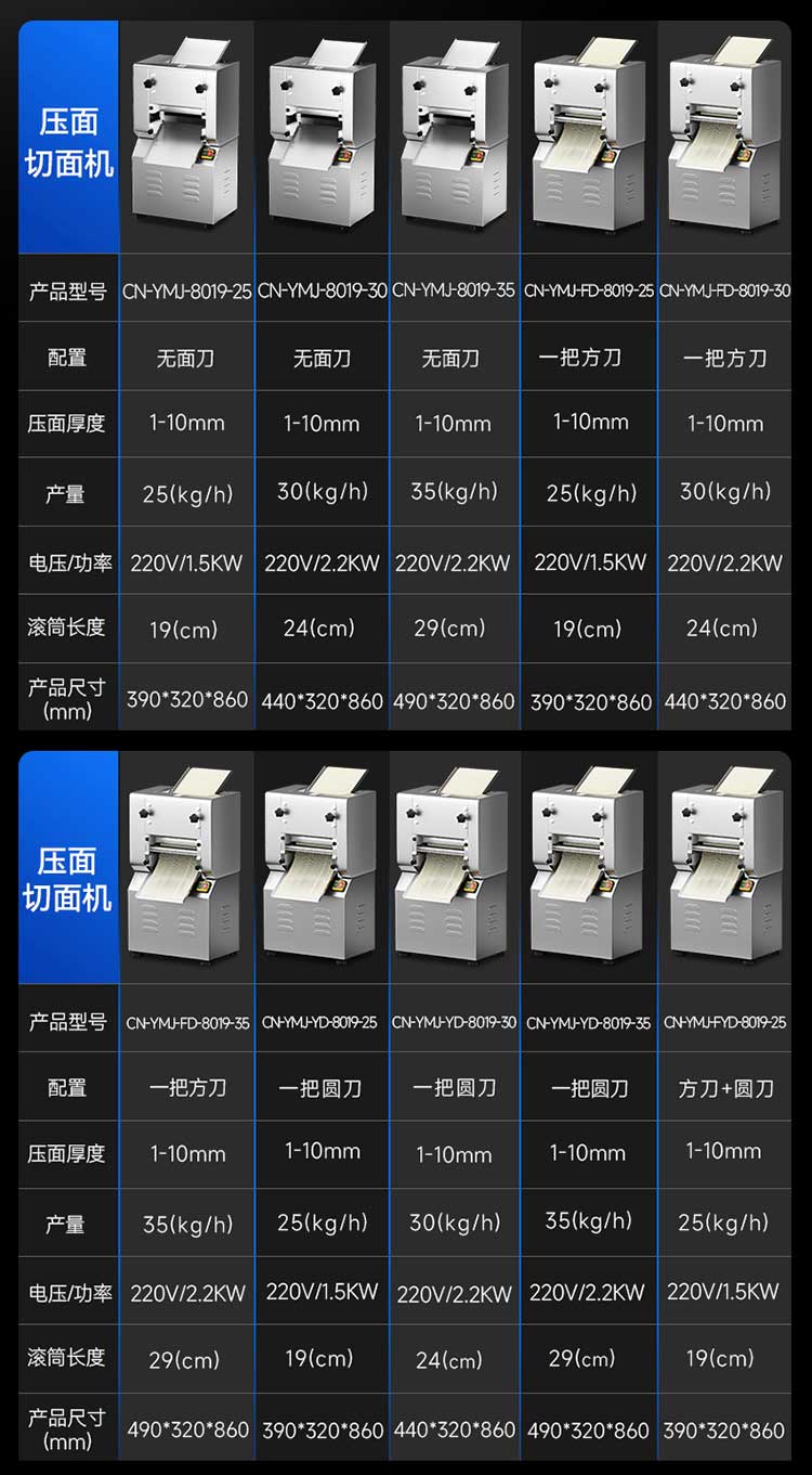 驰能自动压面机参数图
