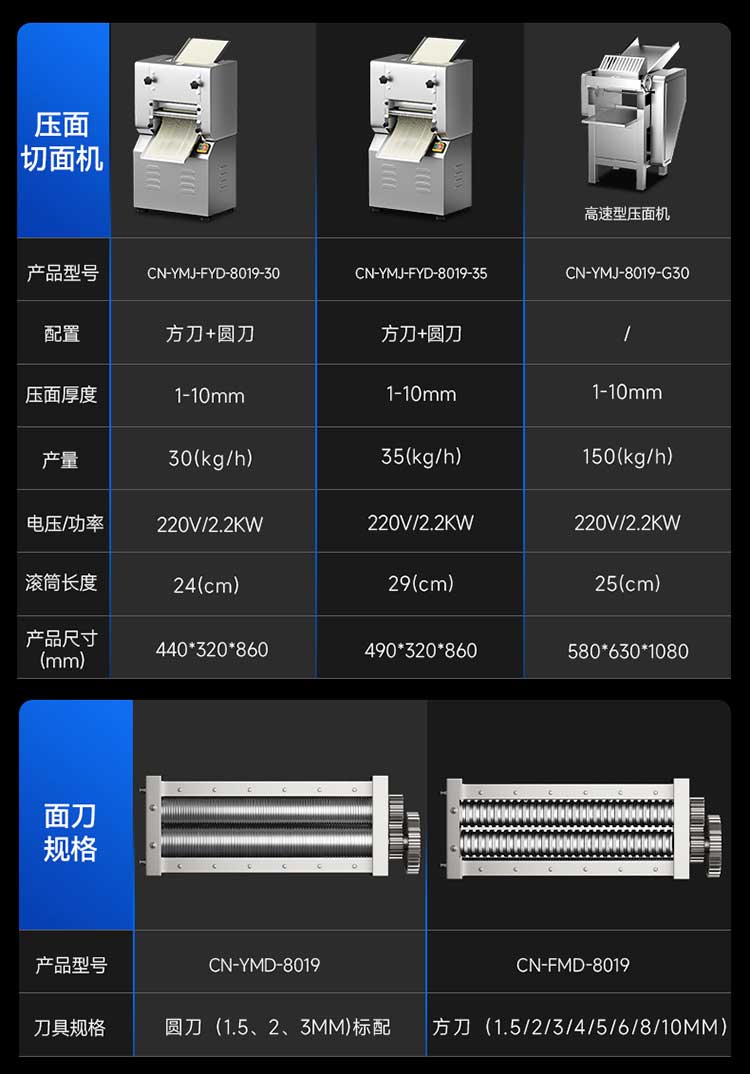 高速型压面机参数图