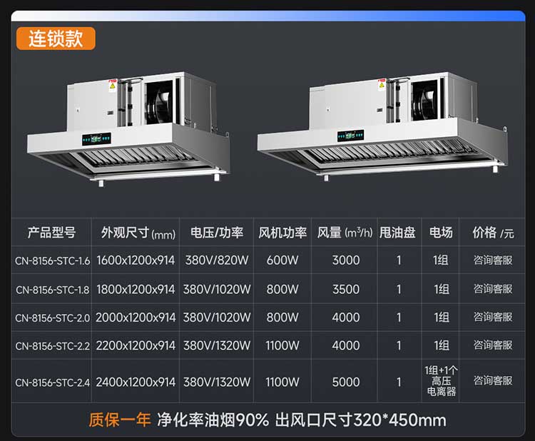 驰能连锁款油烟净化一体机参数图