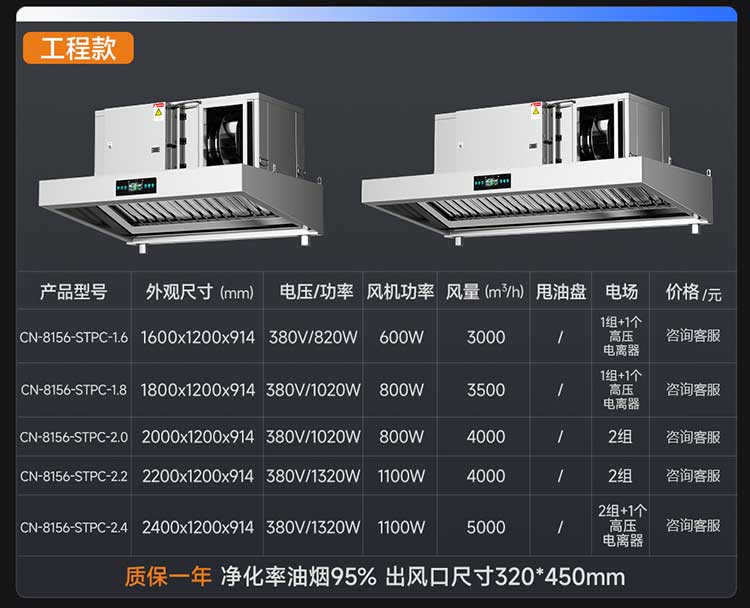 工程款油烟净化一体机参数图