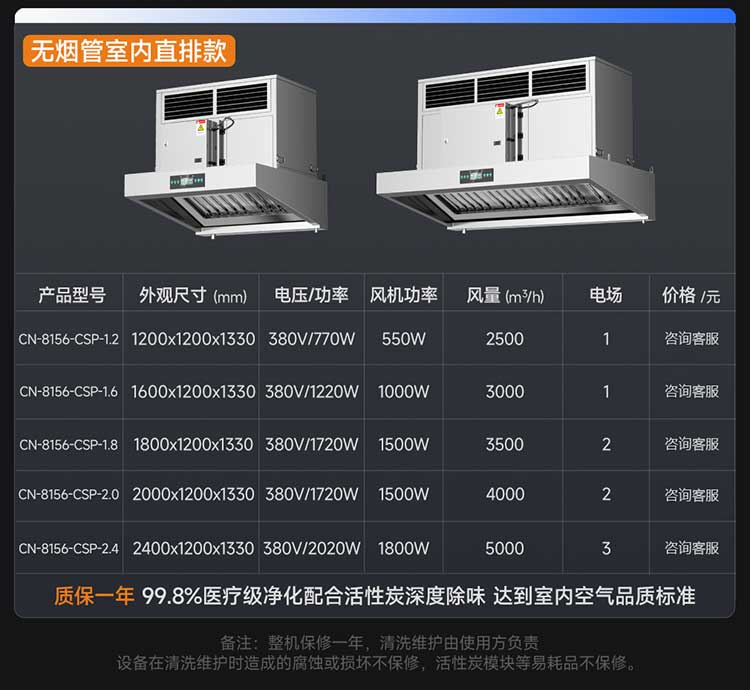 无烟管室内直排款油烟净化一体机参数图