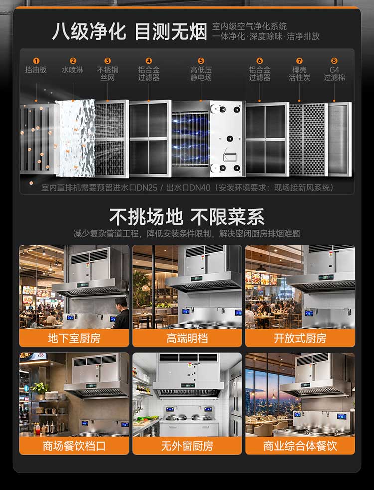 油烟净化一体机八级净化目测无烟适合各种场景