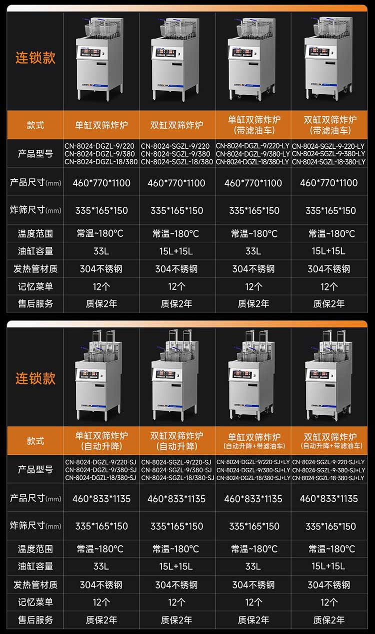 驰能连锁款电炸炉参数图