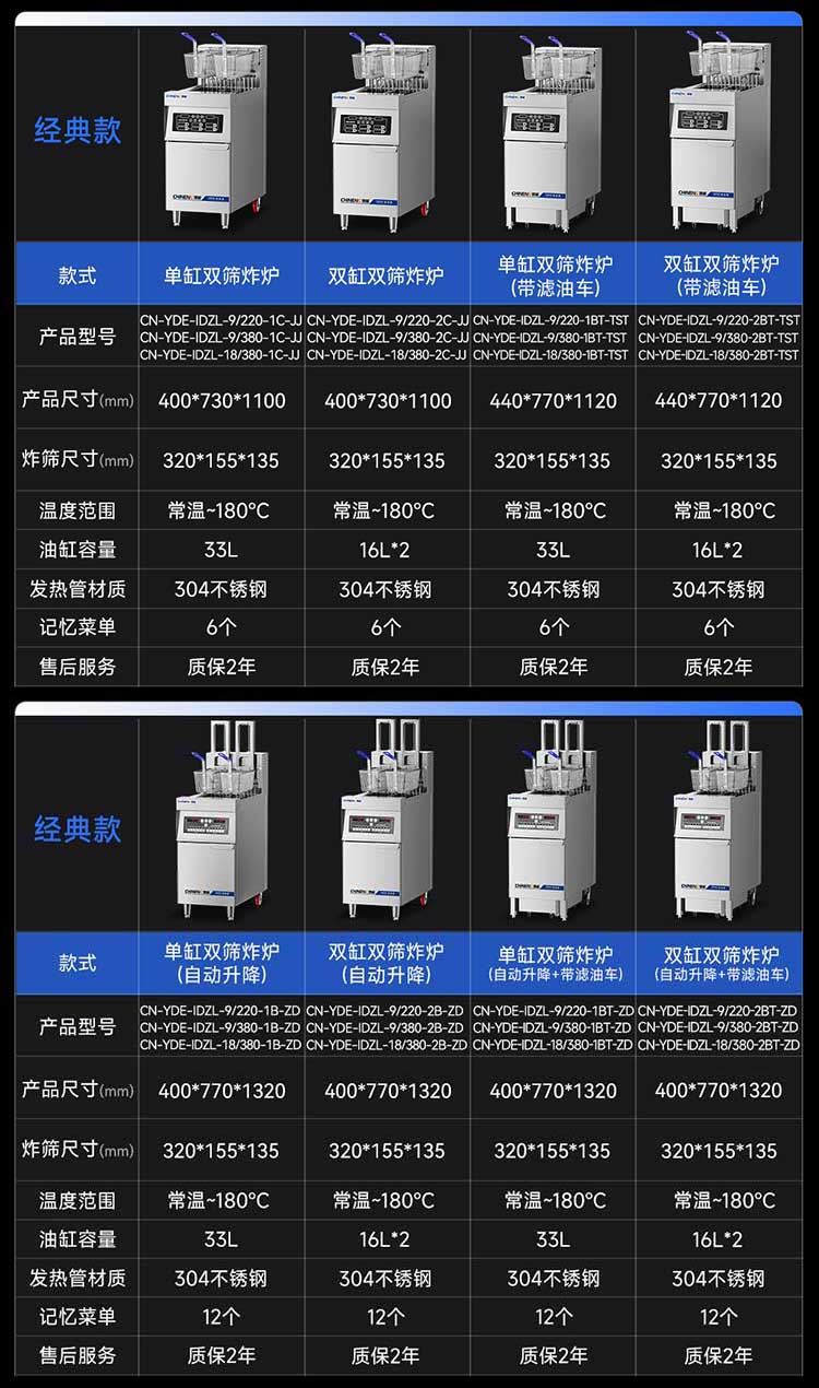 经典款电炸炉参数图