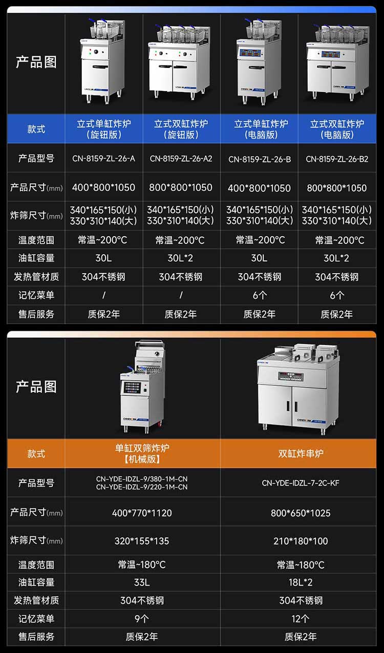 立式电炸炉参数图