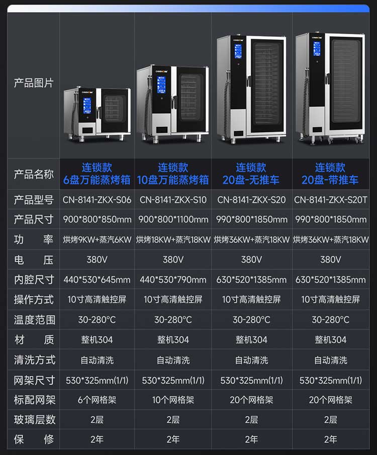 连锁款万能蒸烤箱参数图