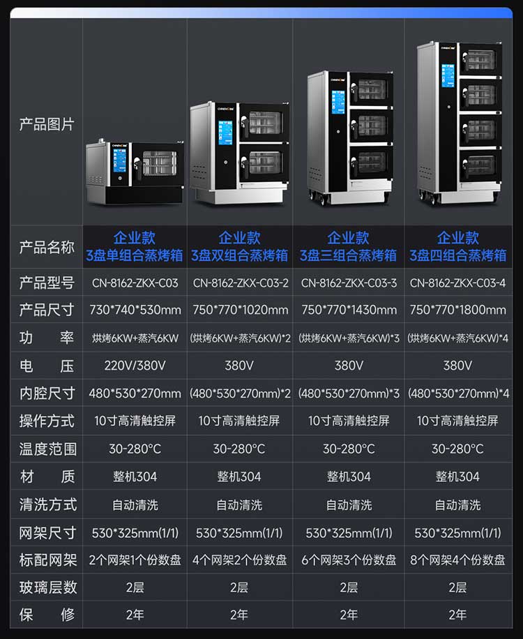 企业款组合型万能蒸烤箱参数图