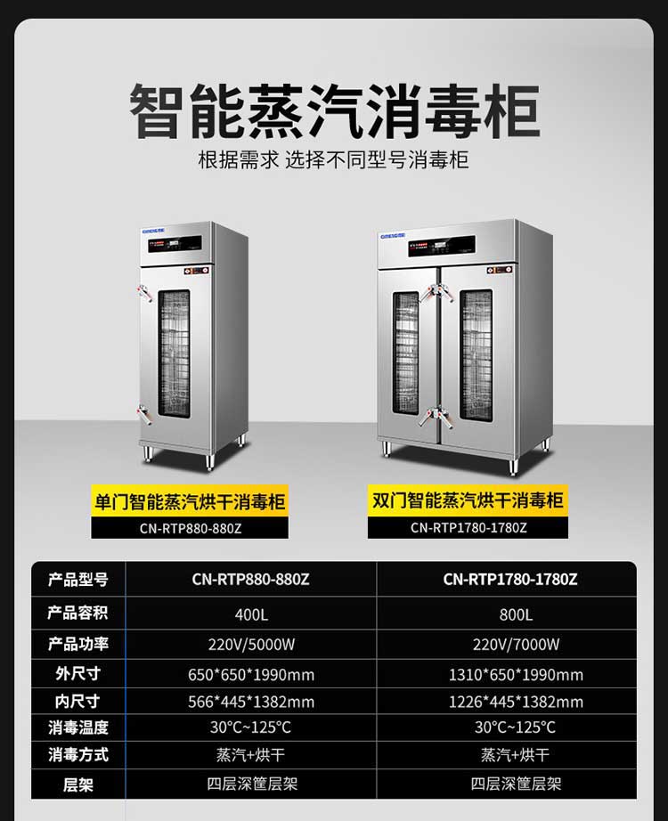 驰能蒸汽烘干消毒柜CN-CN-RTP1780-1780Z参数图