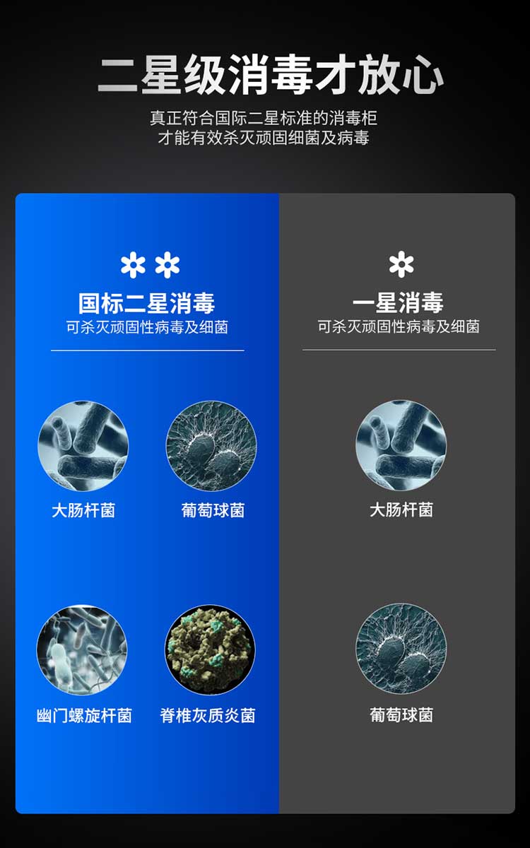 蒸汽烘干消毒柜符合国标二星消毒标准