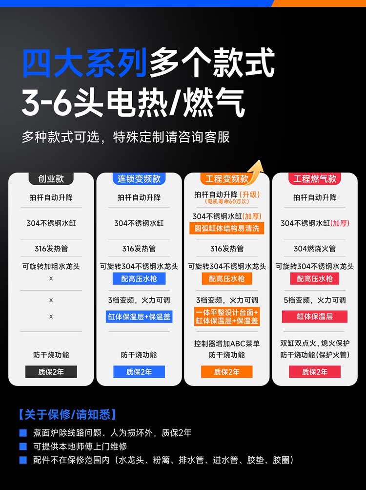 驰能自动升降煮面炉款式对比