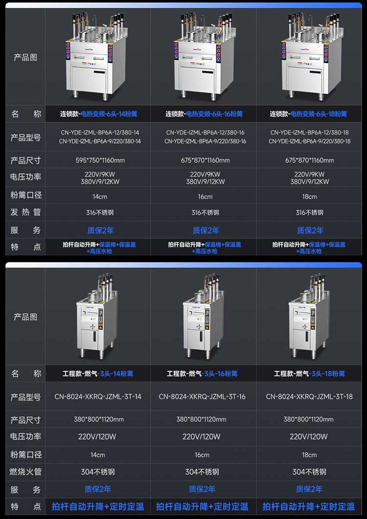 连锁款自动升降煮面炉参数图
