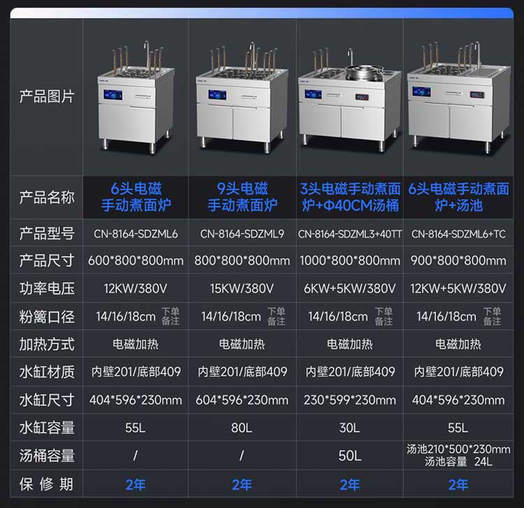驰能煮面煲汤组合炉CN-8164-SDZML3+40TT参数图