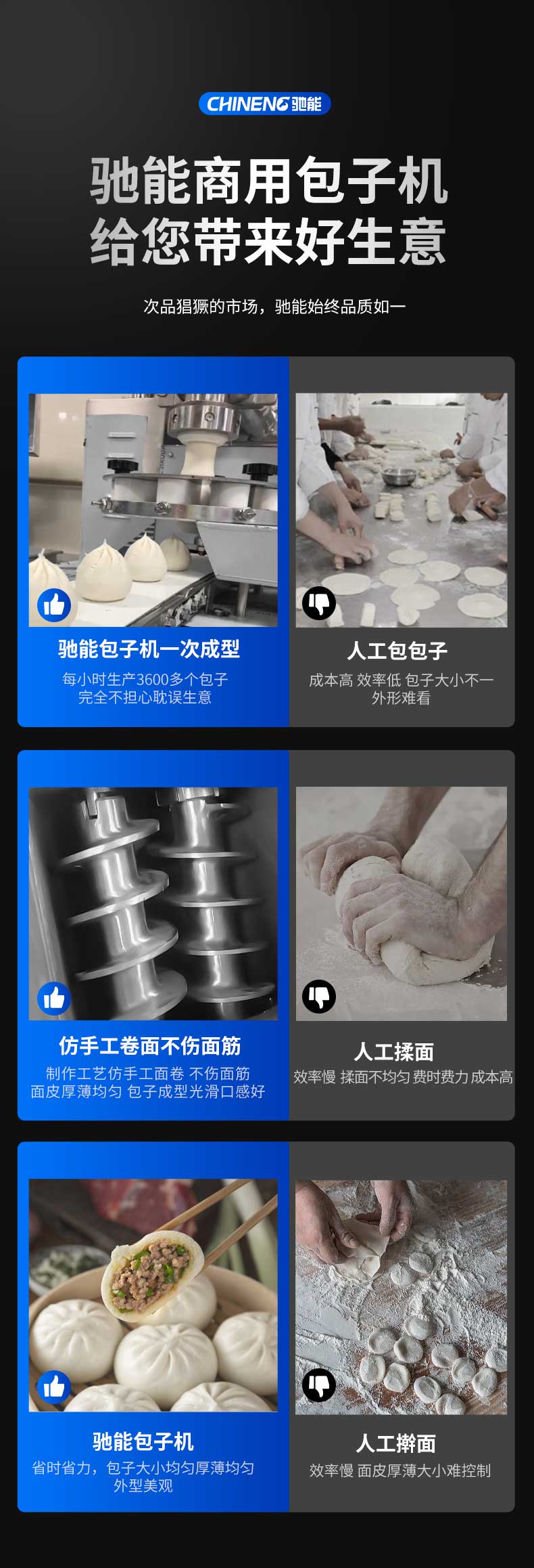 驰能商用包子机，给您带来好生意