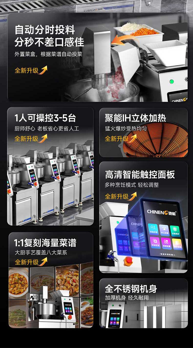 驰能智能炒菜机核心功能介绍