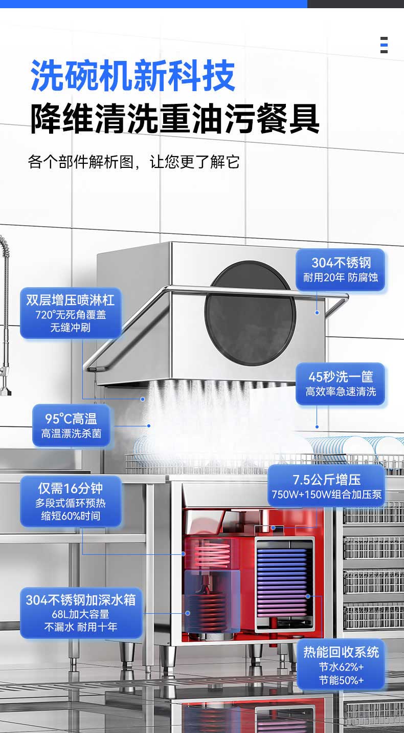 洗碗机新科技，降维清洗重油污餐具