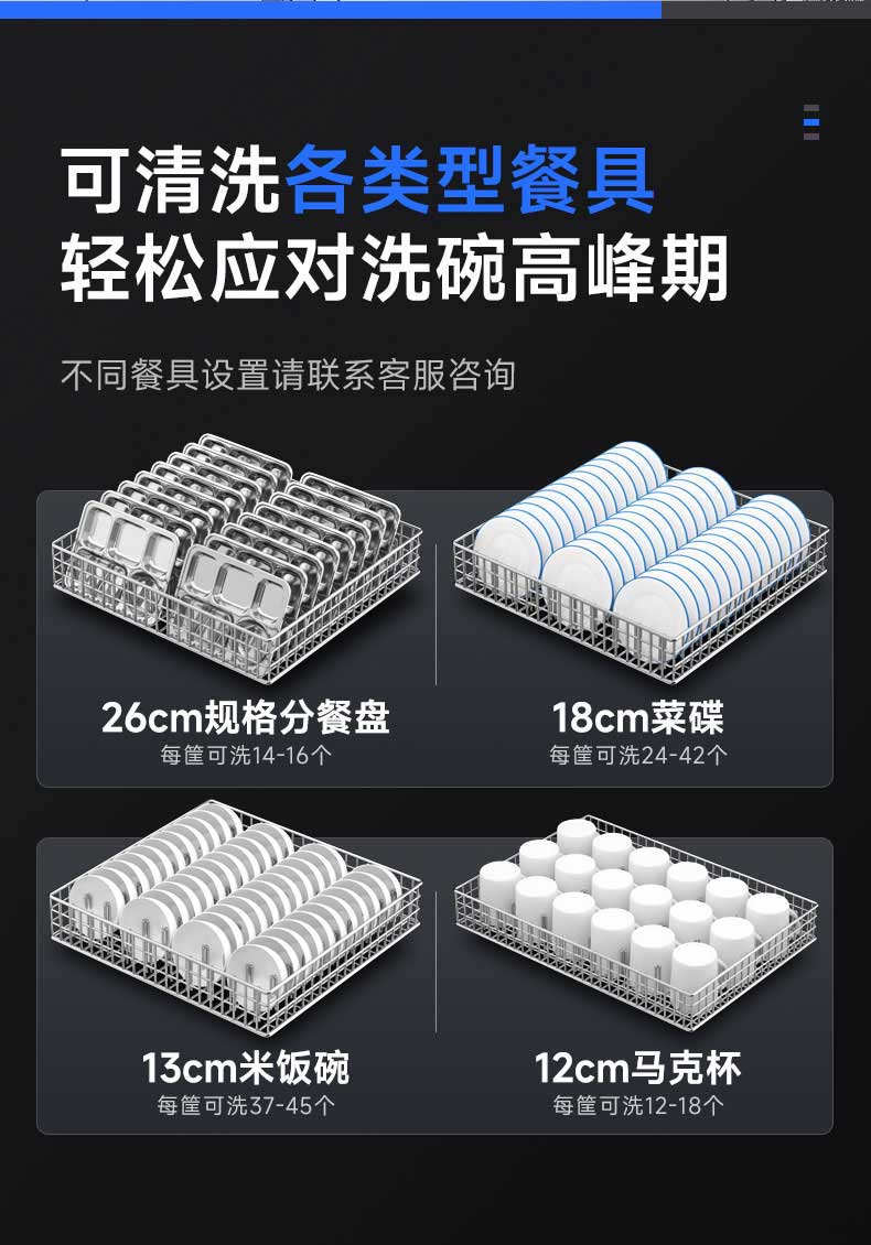 可清洗各类型餐具，轻松应对洗碗高峰期