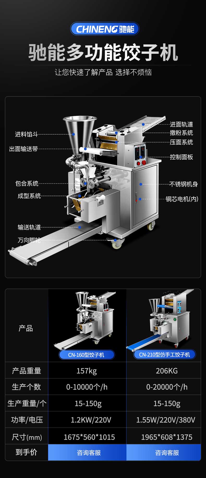 驰能仿手工饺子成型机功能解析
