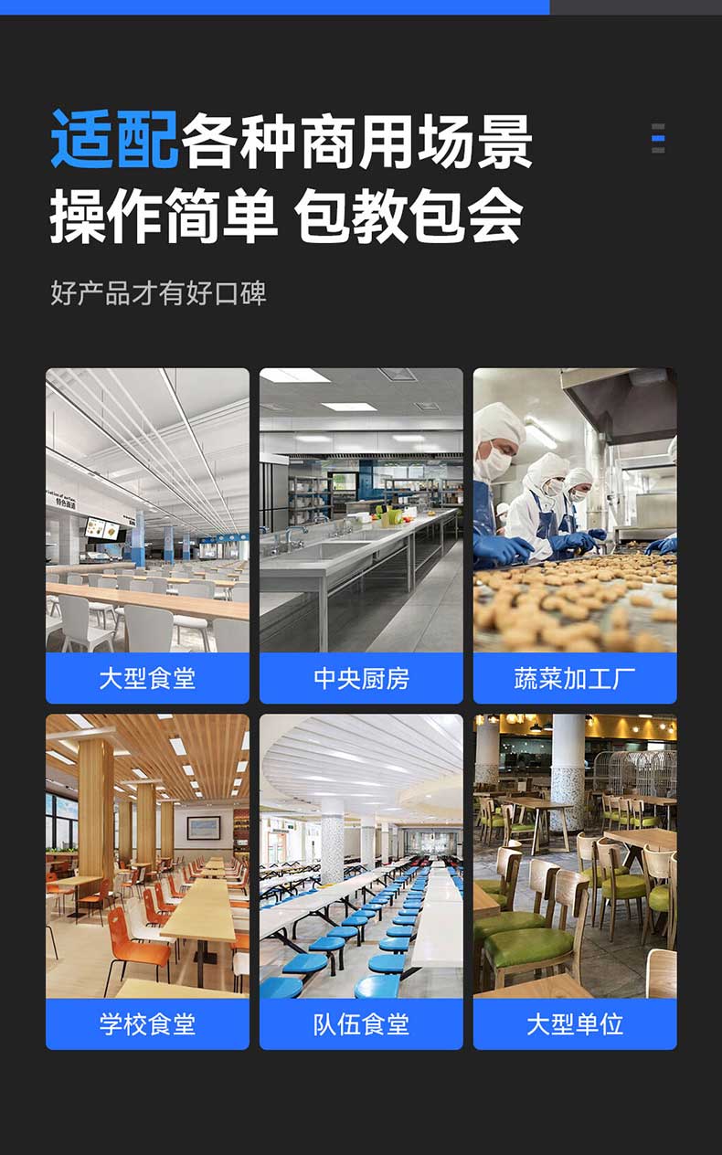 适配各种食堂、餐饮店、食品加工厂等