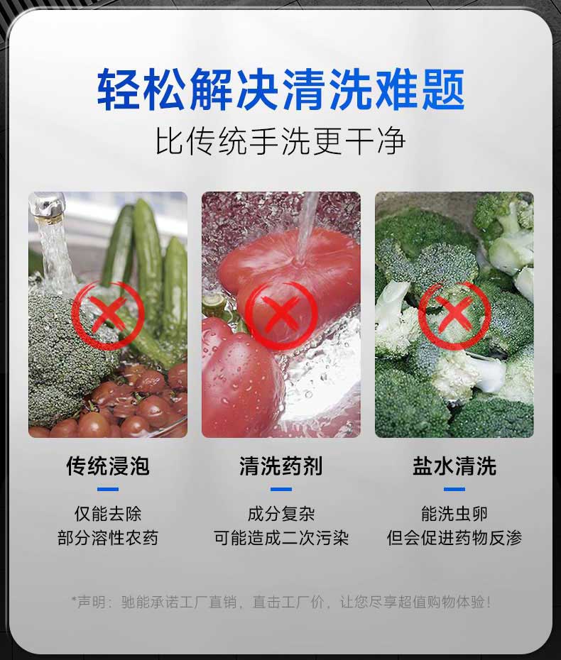 轻松解决后厨洗菜难题
