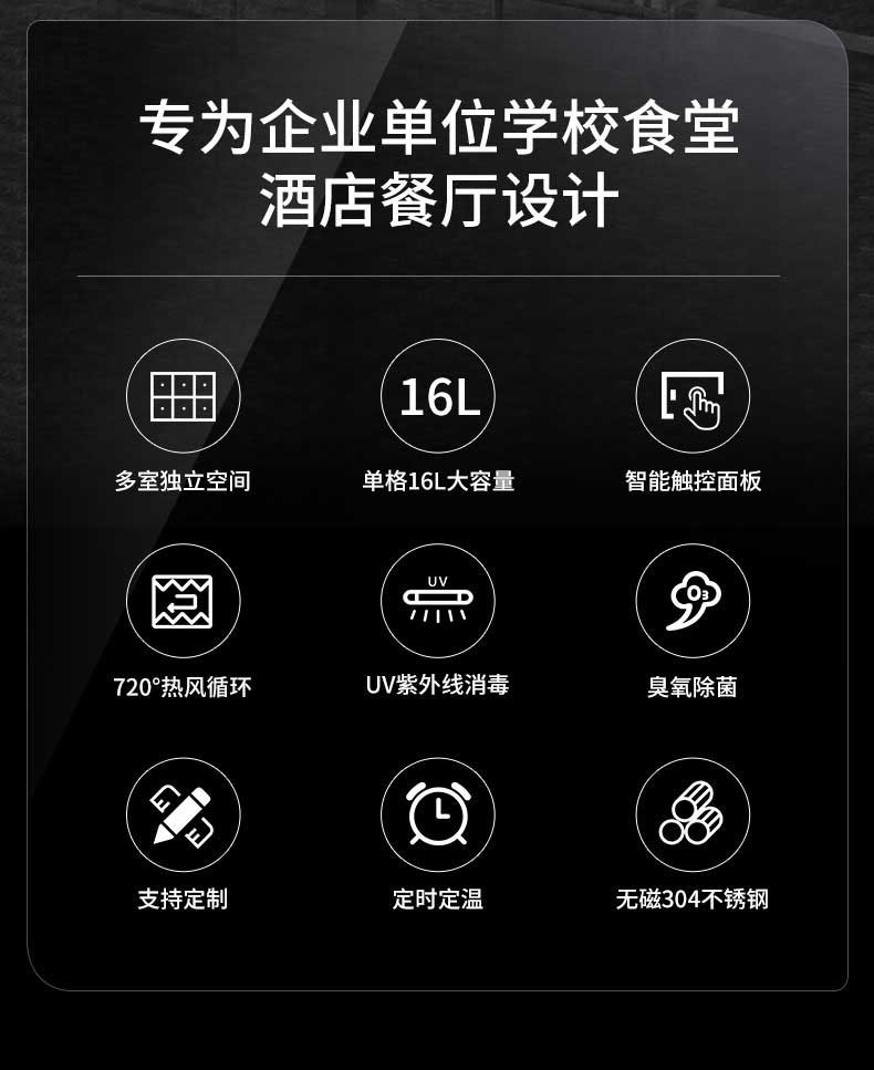 专为企业/单位/学校食堂/酒店/餐厅设计