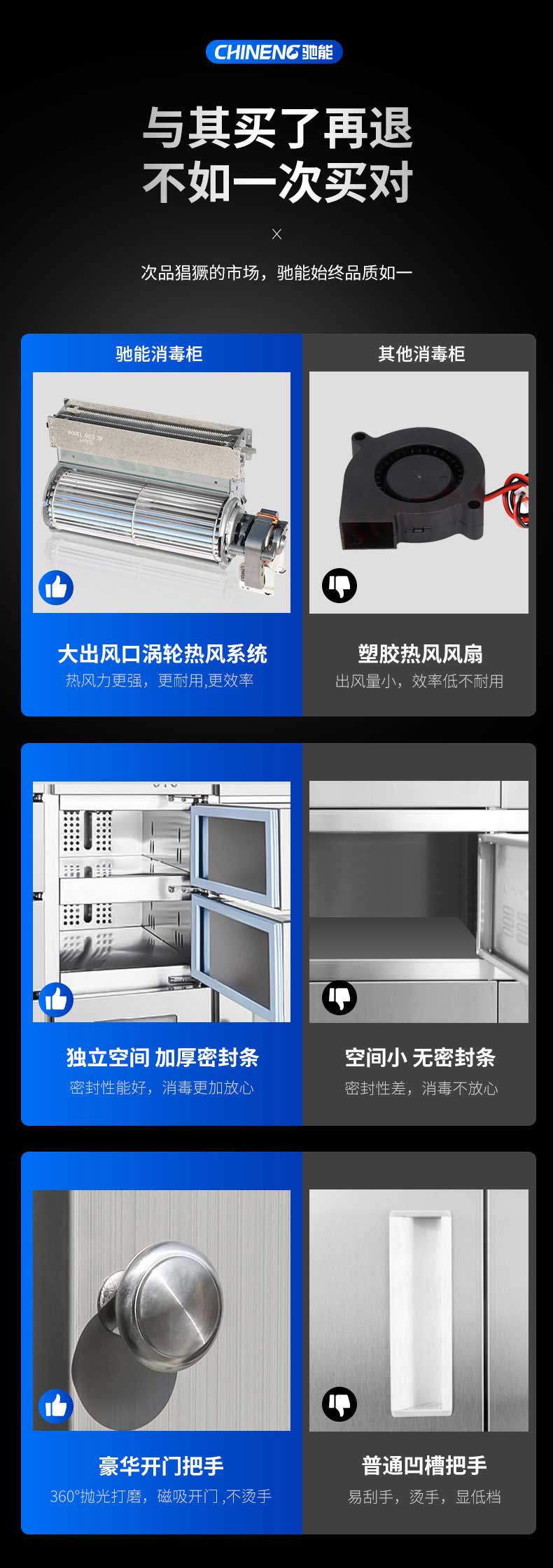 驰能多格消毒柜的优势