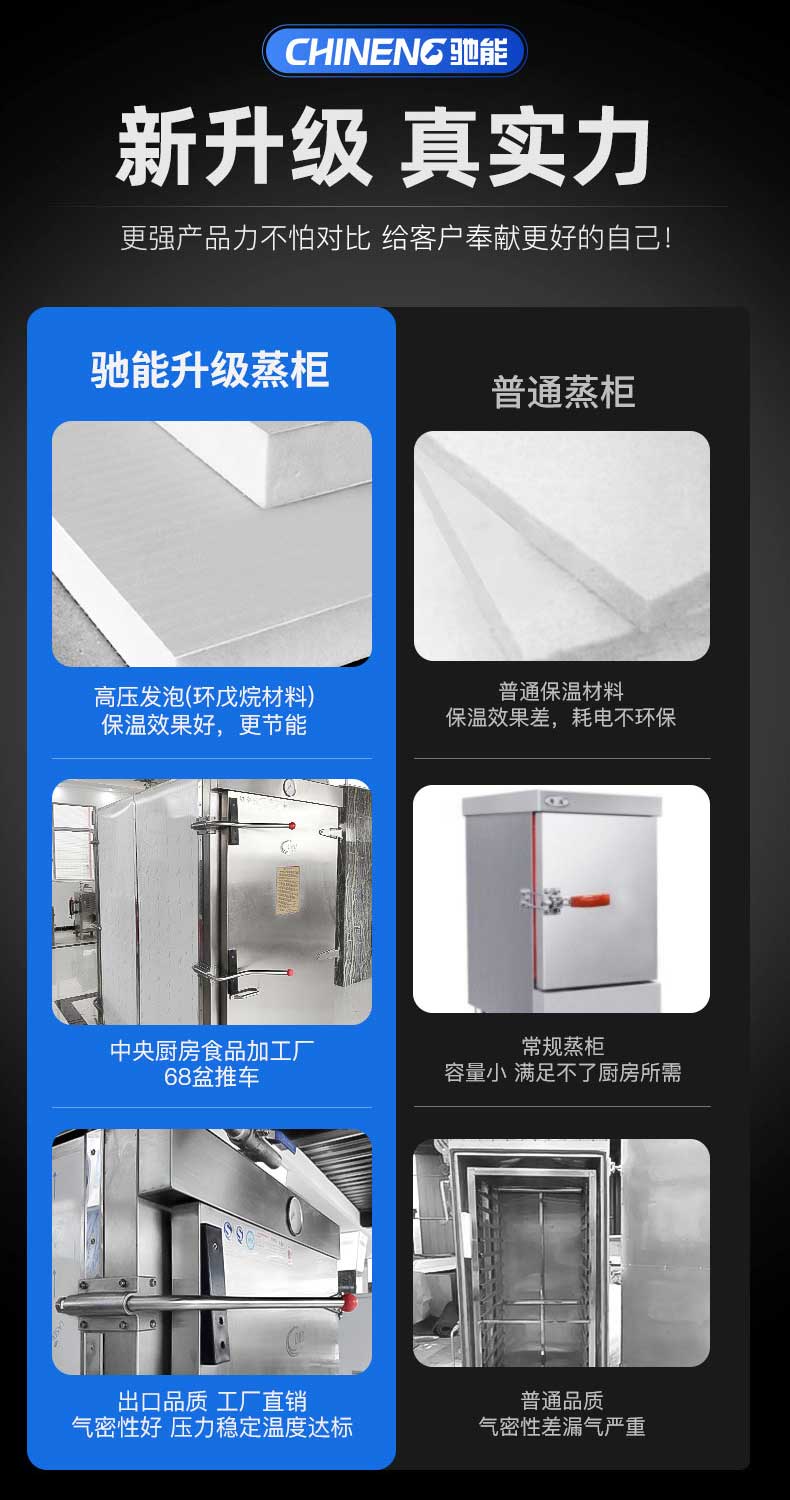 驰能大型推车式蒸柜新升级