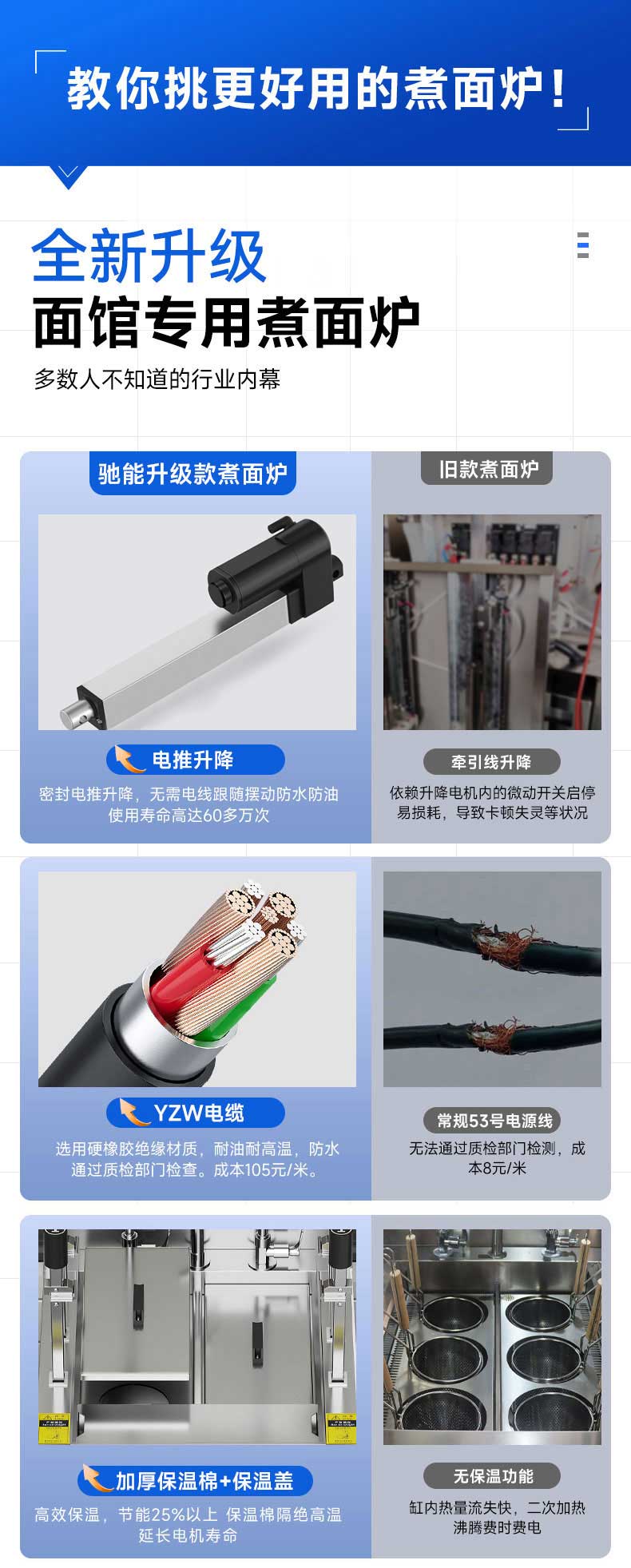 全新升级面馆专用煮面炉