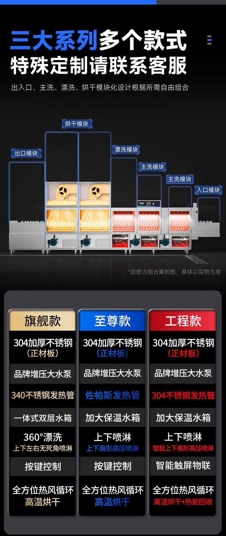 长龙洗碗机模块化设计，可根据需求自由组合