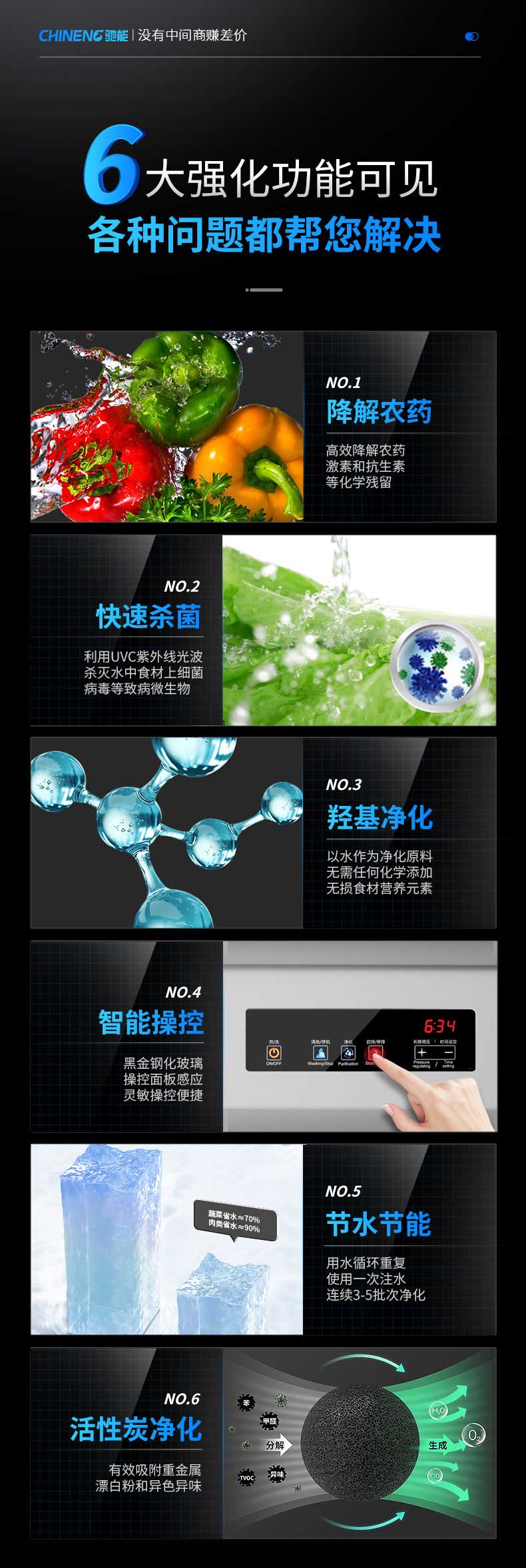 降解农药，快速杀菌，活性炭净化