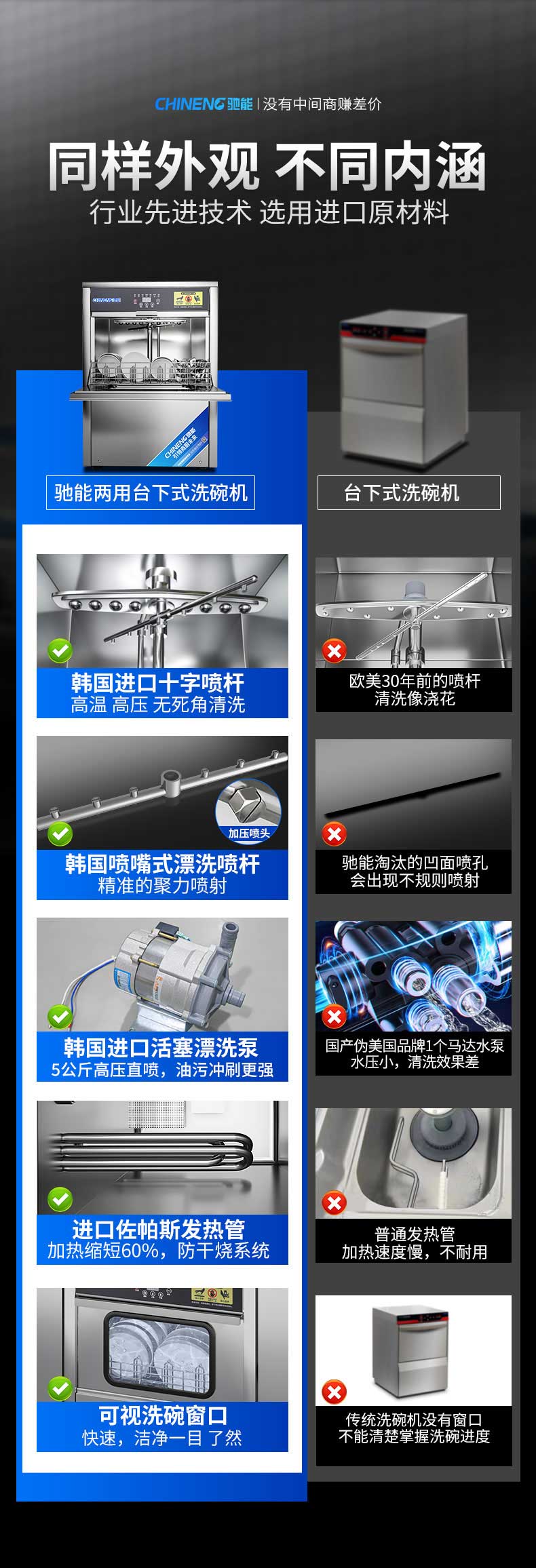 韩国进口技术升级，高效清洗